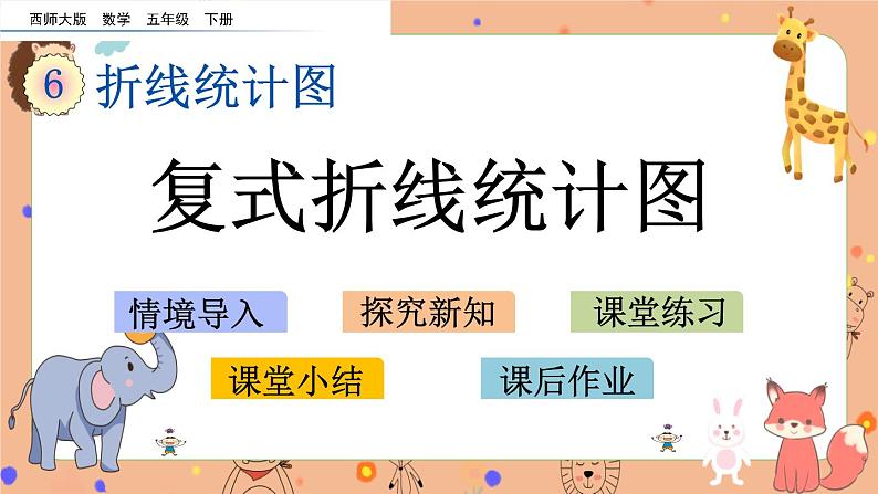 6.2《 复式折线统计图》课件+课时练（含答案）01