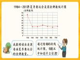 6.2《 復(fù)式折線統(tǒng)計(jì)圖》課件+課時(shí)練（含答案）