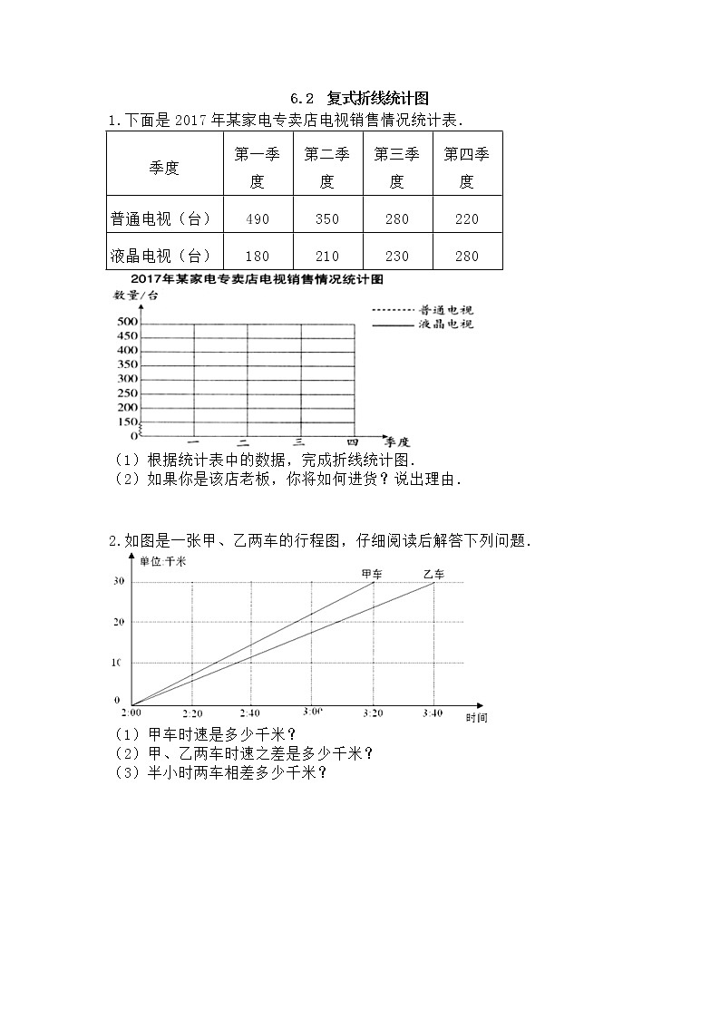 6.2《 复式折线统计图》课件+课时练（含答案）01
