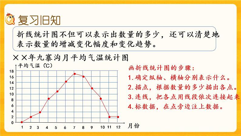 6.3《 练习二十七》课件第2页