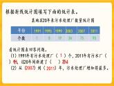 6.3《 练习二十七》课件+课时练（含答案）