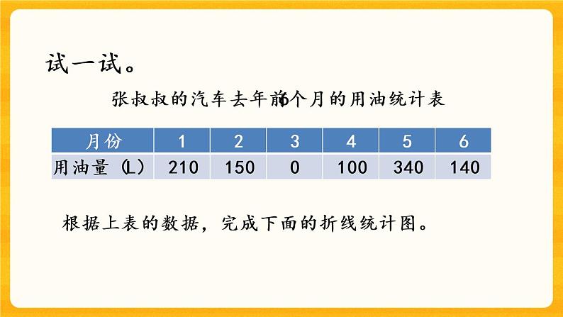 6.3《 练习二十七》课件第6页