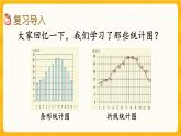 7.5《 统计》课件+课时练（含答案）