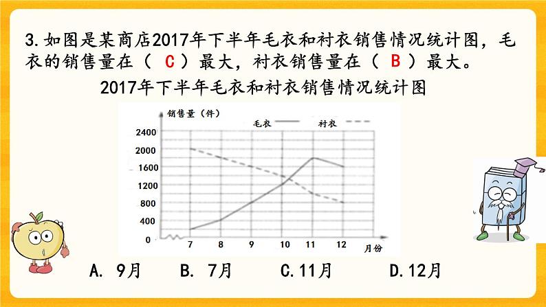7.5《 统计》课件+课时练（含答案）06