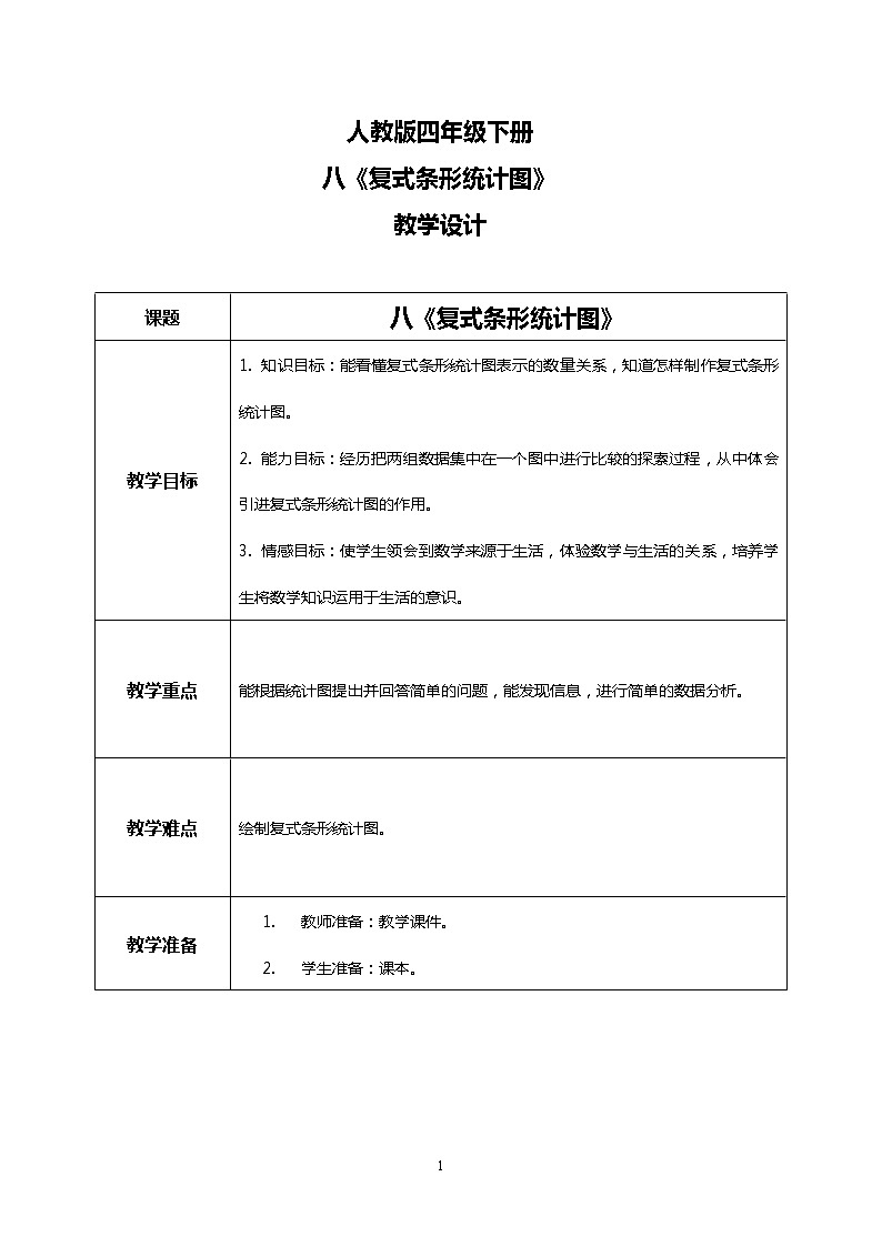 人教版四下8.2《复式条形统计图》PPT课件（送教案+练习）01