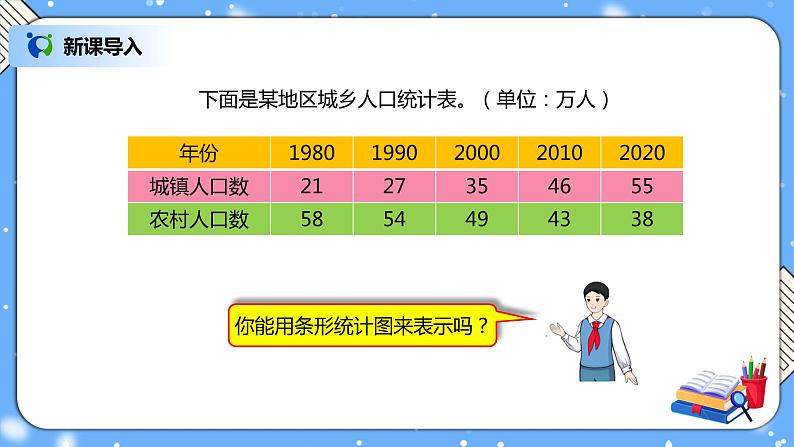 人教版四下8.2《复式条形统计图》PPT课件（送教案+练习）02