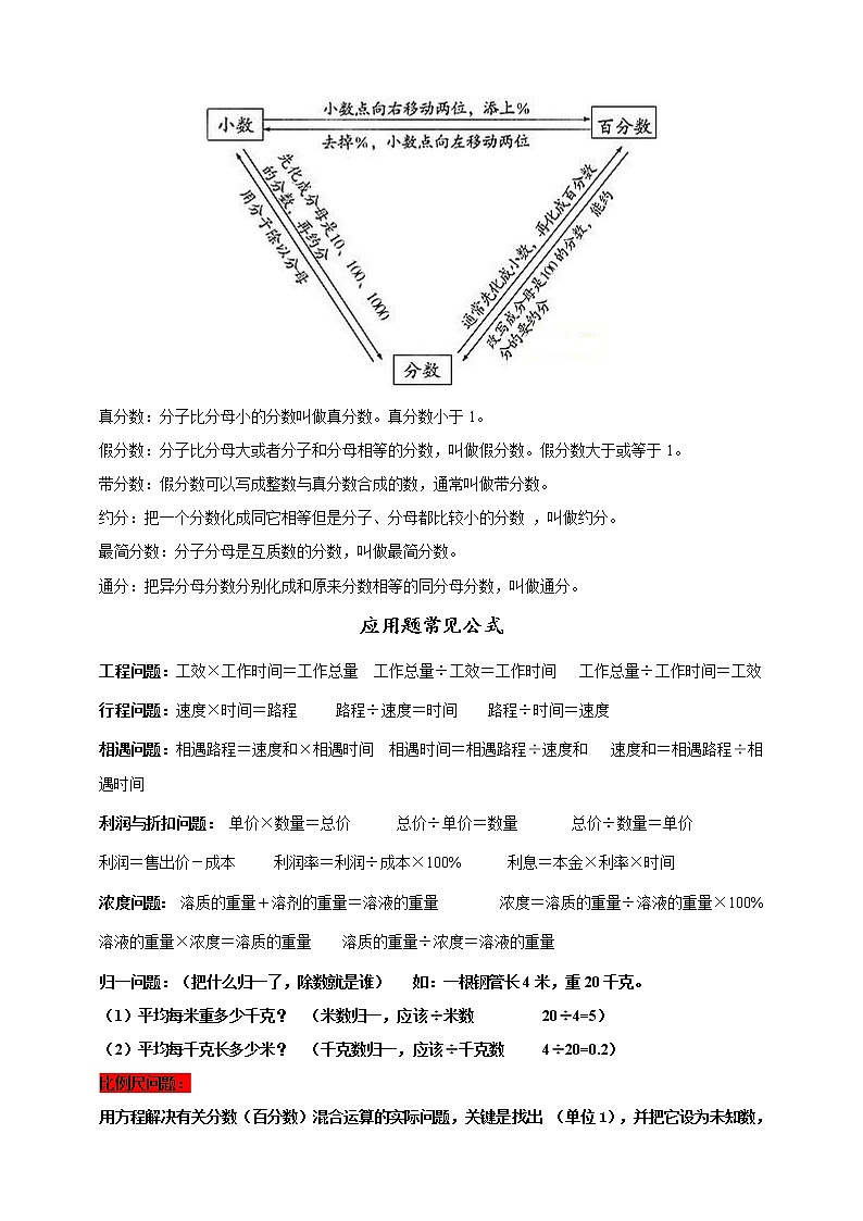 北师大版六年级小升初考试知识点集锦03