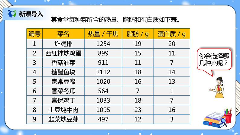 人教版四下《营养午餐》PPT课件（送教案+练习）02