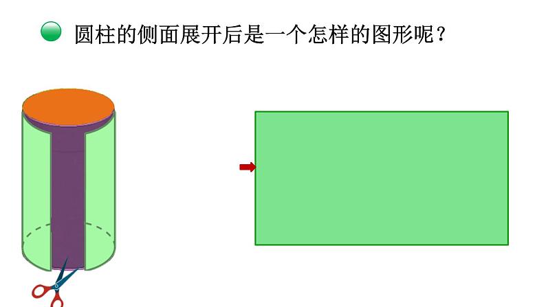 北师大版六年级数学下册课件 第一单元第2课时  圆柱的表面积（1）第6页