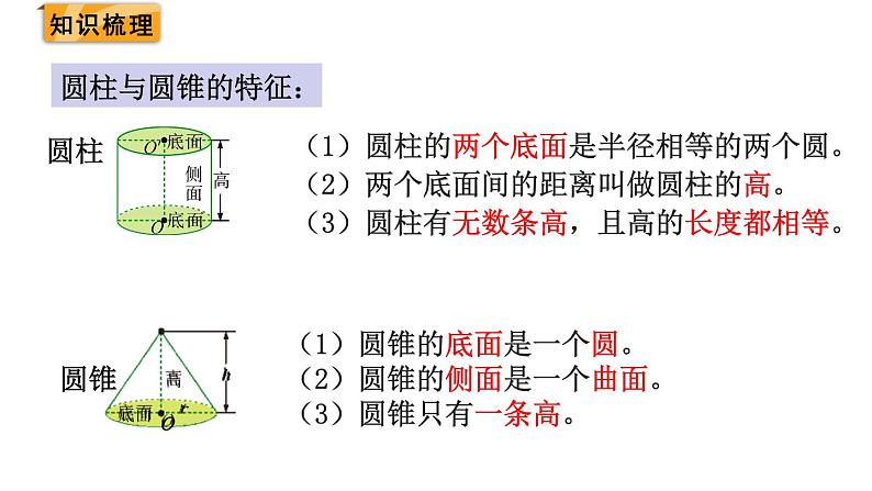 北师大版六年级数学下册课件 第一单元练习一第2页