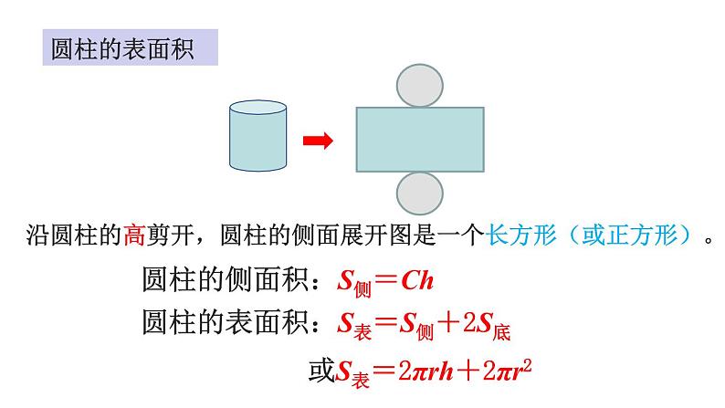 北师大版六年级数学下册课件 第一单元练习一第3页