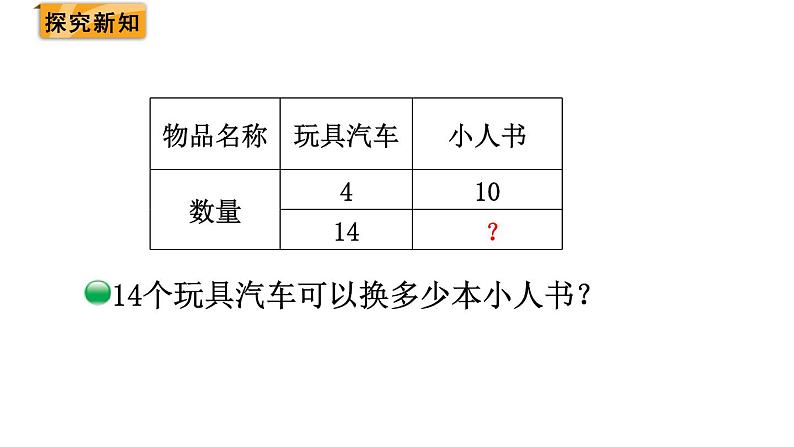 北师大版六年级数学下册课件 第二单元 第3课时  比例的应用第3页