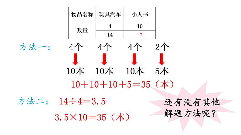 北师大版六年级数学下册课件 第二单元 第3课时  比例的应用第4页