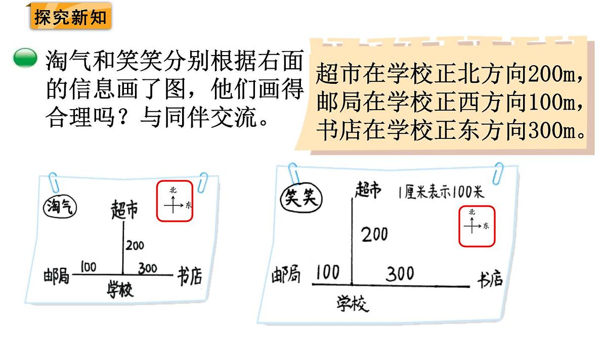 北师大版六年级数学下册课件 第二单元 第4课时  比例尺（1）第3页