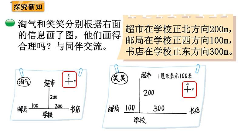 北师大版六年级数学下册课件 第二单元 第4课时  比例尺（1）第3页