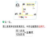 北师大版六年级数学下册课件 第二单元 第4课时  比例尺（1）