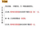 北師大版六年級數(shù)學下冊課件 第四單元 練習四
