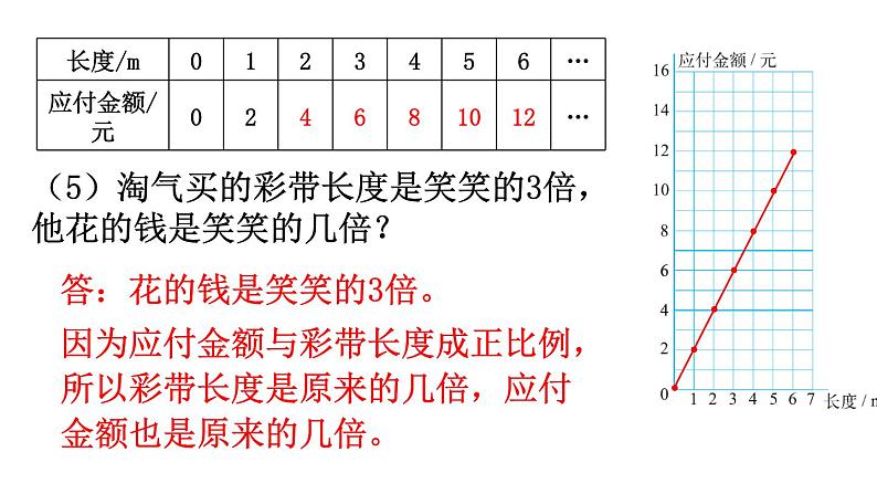 北师大版六年级数学下册课件 第四单元 练习四第5页