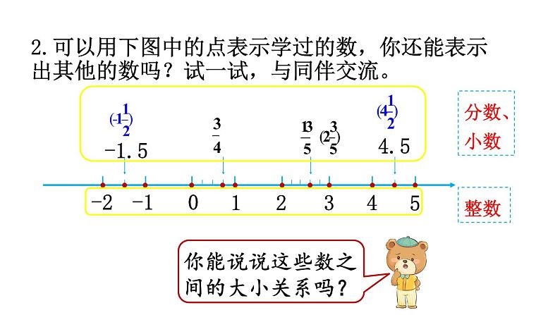 北师大版六年级数学下册课件 总复习 第1课时  整数（1）第5页