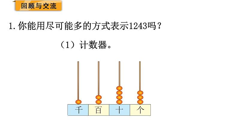 北师大版六年级数学下册课件 总复习 第2课时  整数（2）第2页