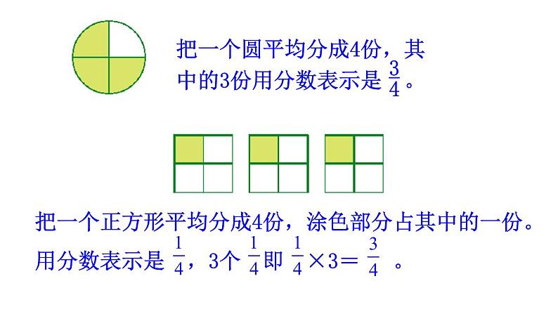 北师大版六年级数学下册课件 总复习 第3课时  小数、分数、百分数第3页