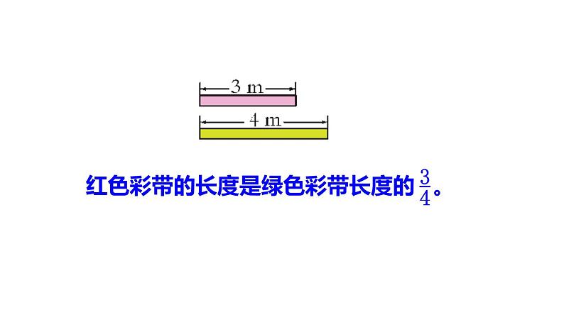 北师大版六年级数学下册课件 总复习 第3课时  小数、分数、百分数第4页