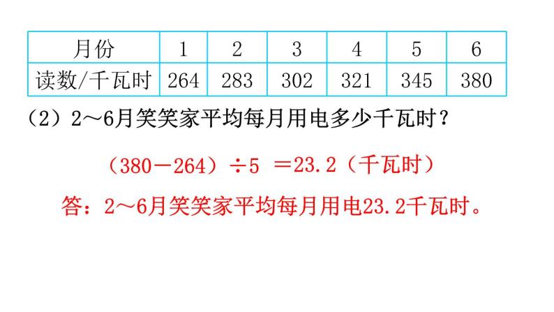 北师大版六年级数学下册课件 总复习 第6课时 计算与应用（2）06