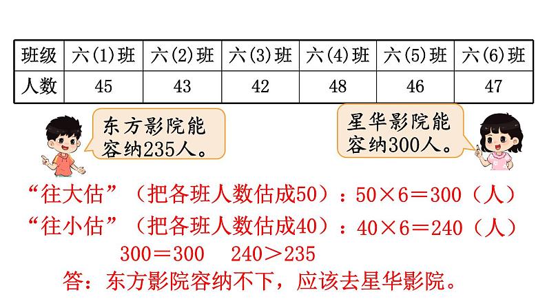 北师大版六年级数学下册课件 总复习 第7课时 估算04