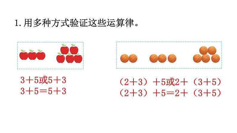 北师大版六年级数学下册课件 总复习 第8课时 运算律第4页