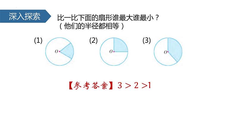 5.4 扇形（课件）人教版六年级上册数学第5页