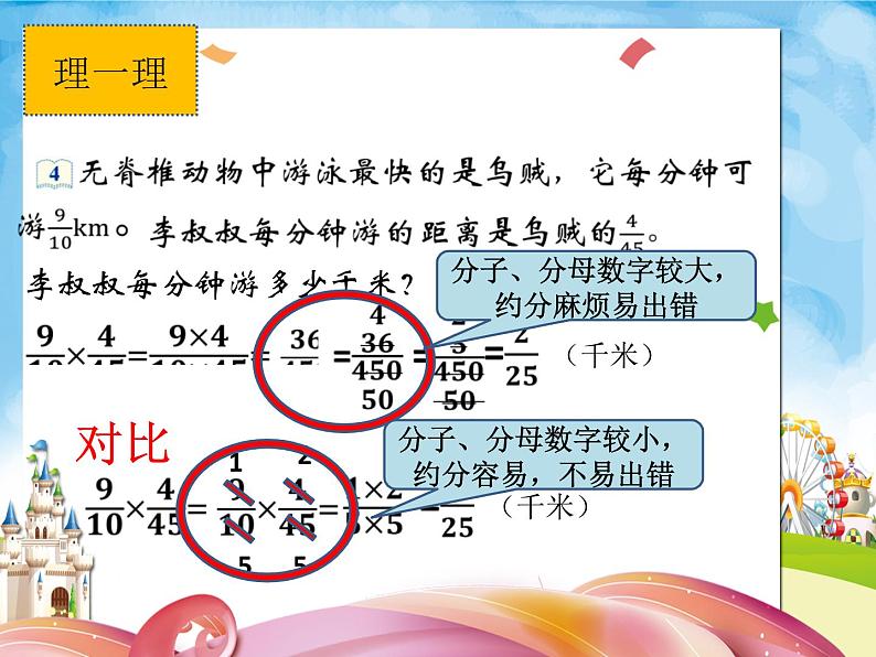 分数乘法的简便方法（课件）-六年级上册数学人教版第5页