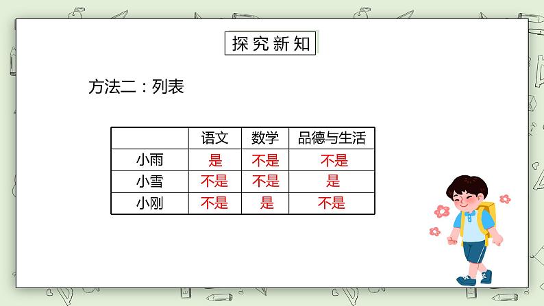 人教版小学数学二年级下册 9 推理 课件（送教案+练习）06