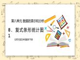 北師大版五下8.1《復式條形統(tǒng)計圖》課件+教學設計+同步練習