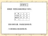 北师大版五下8.1《复式条形统计图》课件+教学设计+同步练习