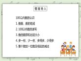 人教版小学数学一年级下册 8.2 百以内的数和认识人民币 课件（送教案+练习）