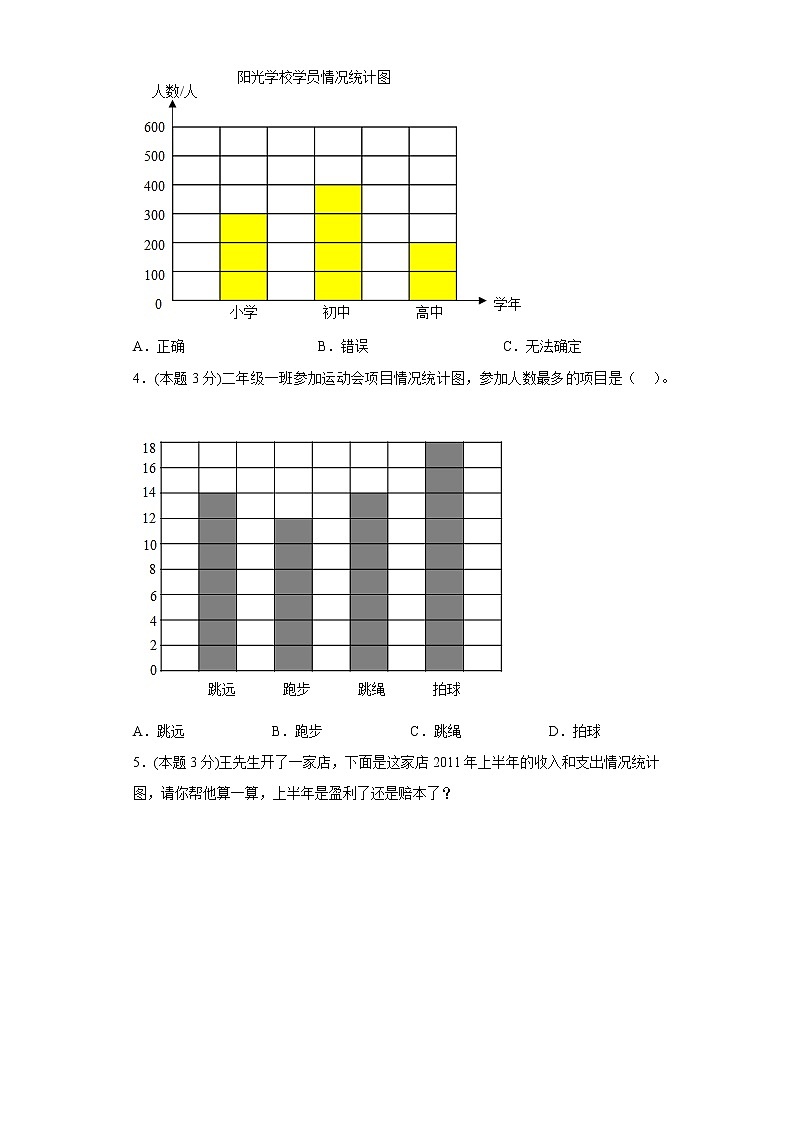 7.条形统计图寒假复习自测人教版数学四年级上册第2页