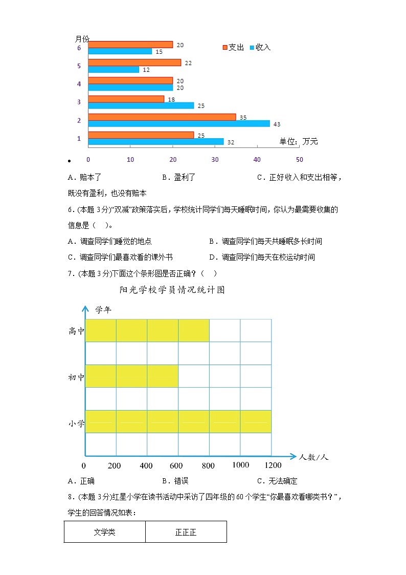 7.条形统计图寒假复习自测人教版数学四年级上册第3页