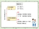 人教版小学数学二年级下册 10.2 万以内数的认识 课件（送教案+练习）