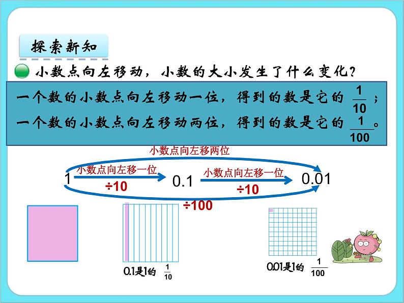 3.3 小数点搬家（2） 课件+练习08