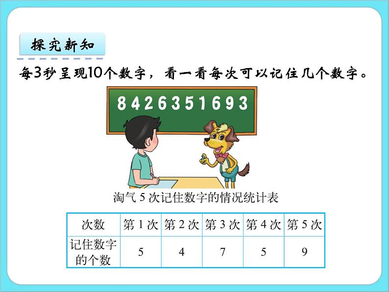 6.6平均数（2） 课件+练习04