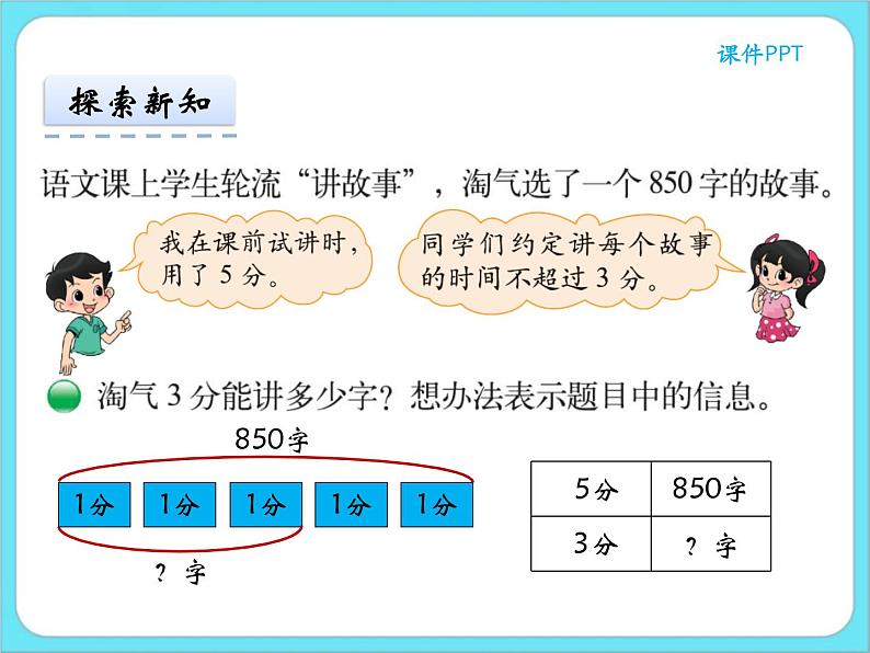 1.9讲故事 课件第3页