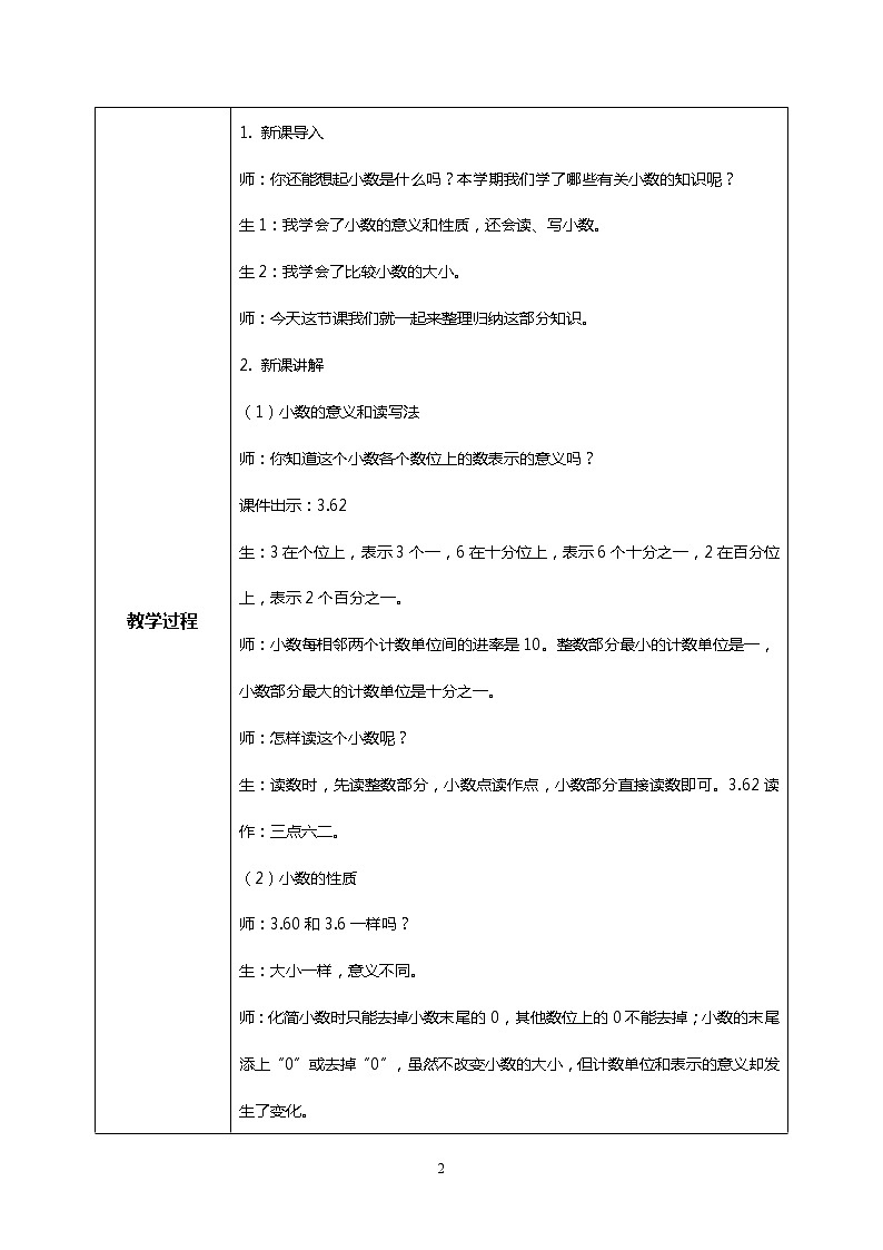 人教版四下10.2《小数的意义、性质和加减法》PPT课件（送教案+练习）02