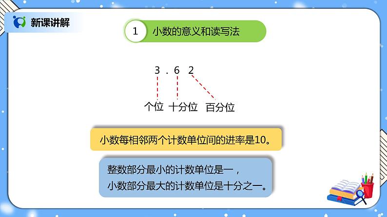 人教版四下10.2《小数的意义、性质和加减法》PPT课件（送教案+练习）03