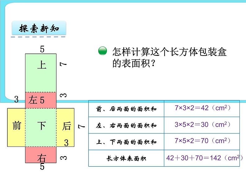 2.4长方体的表面积 课件+练习05