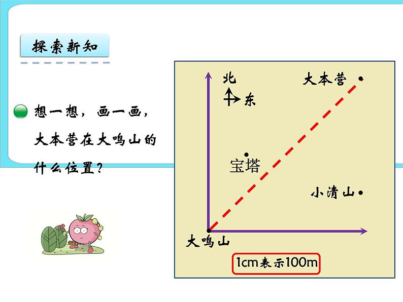 6.2确定位置（二） 课件+练习04