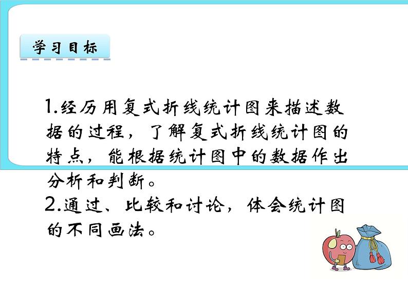 8.3复式折线统计图(2) 课件+练习02