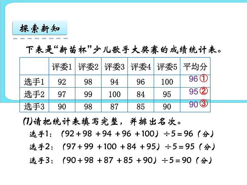 8.4平均数的再认识 课件04