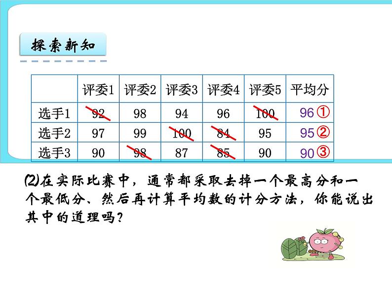 8.4平均数的再认识 课件05