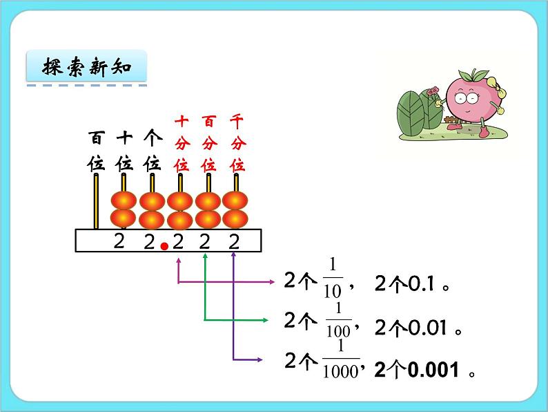 1.3 小数的意义（三）（1） 课件+练习05