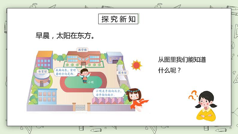 人教版小学数学三年级下册 1.1 认识东南西北 课件第3页